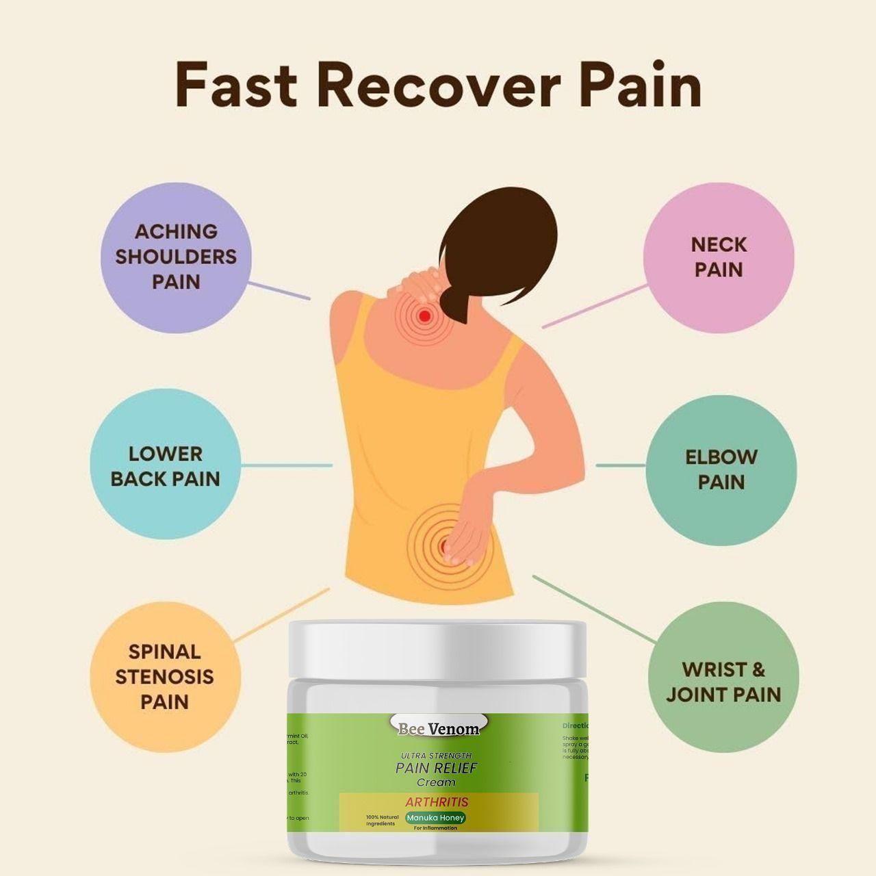 Bee Venom Ultra Strength Pain Relief Cream (100gm x Pack of 3)